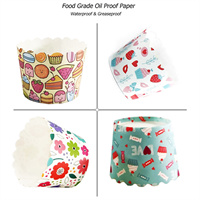 cupcake from MMCIS China